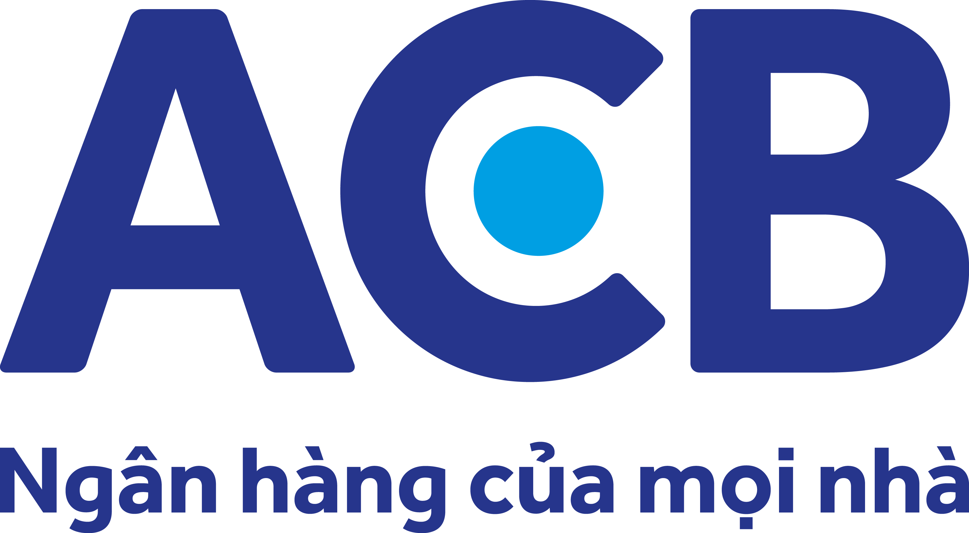 thông tin tài khoản acb